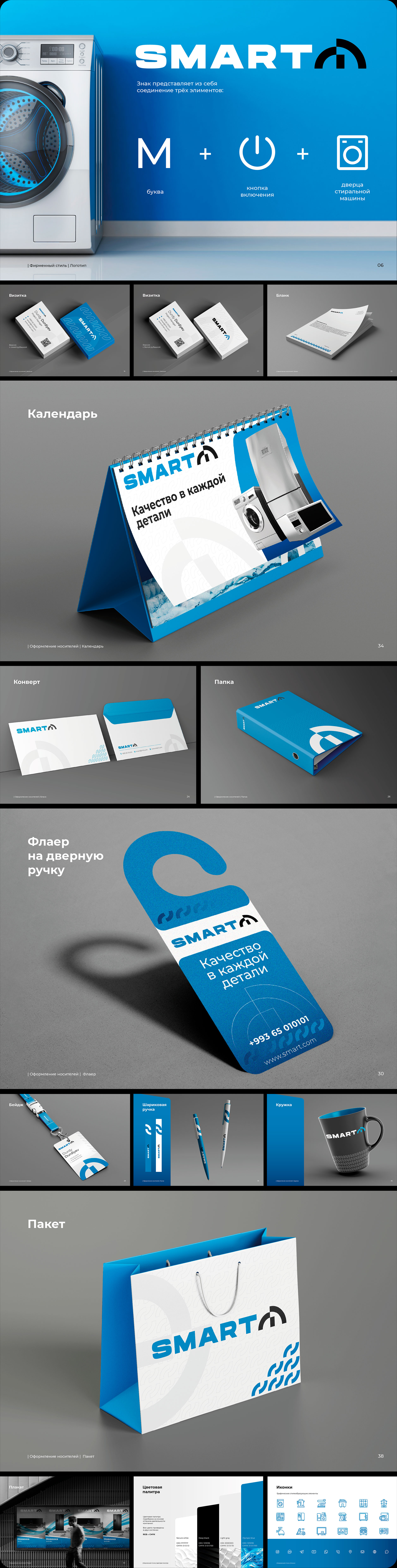 SMARTM